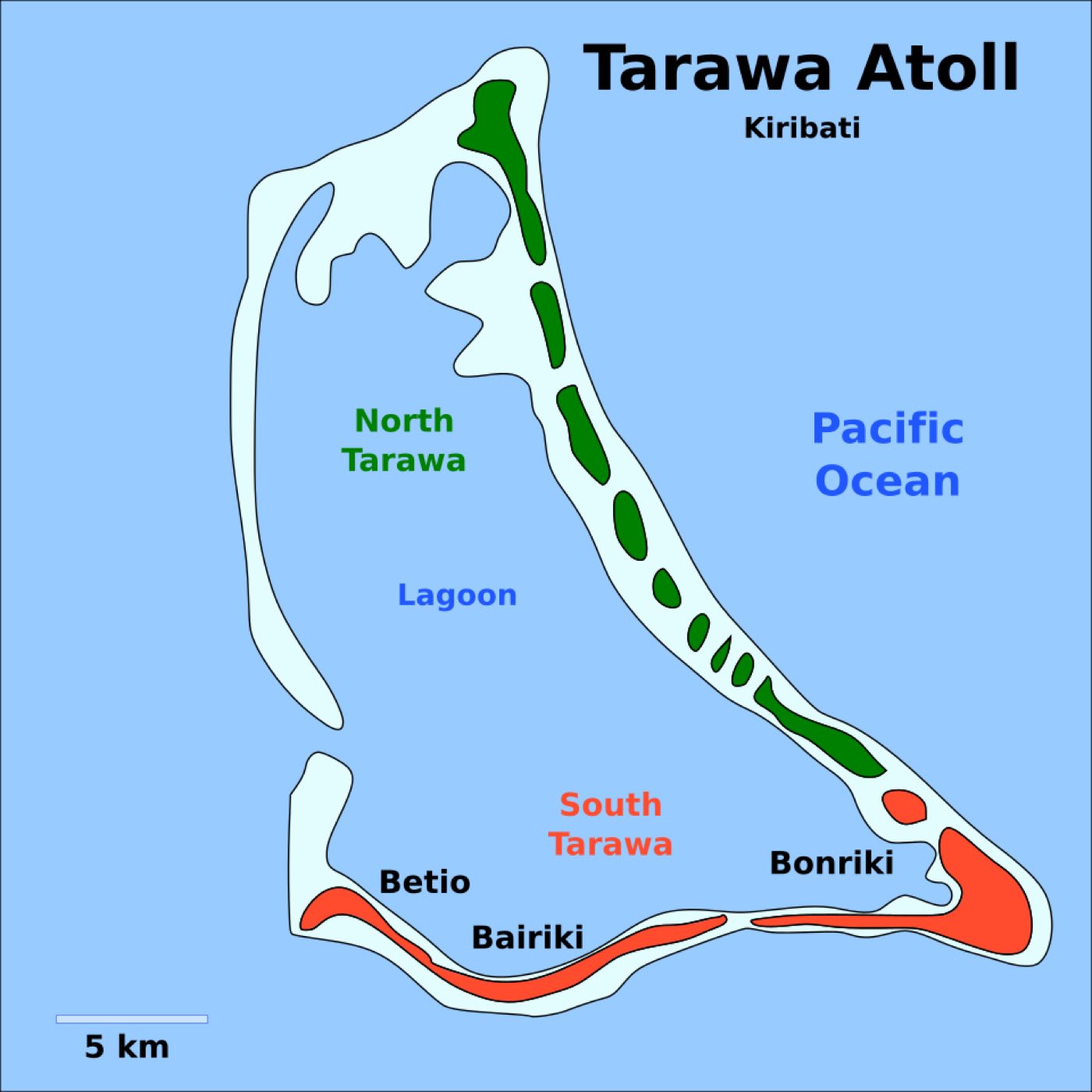Kiribati travel scenery